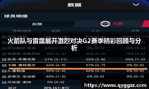 火箭队与雷霆展开激烈对决G2赛季精彩回顾与分析